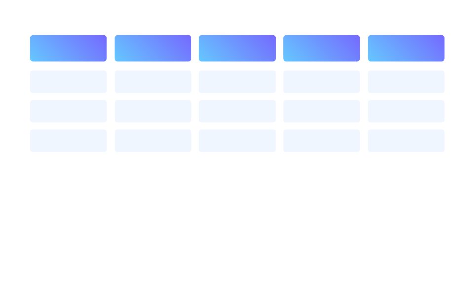 Sample SIPOC table layout from the Define stage